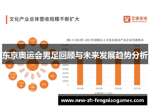 东京奥运会男足回顾与未来发展趋势分析